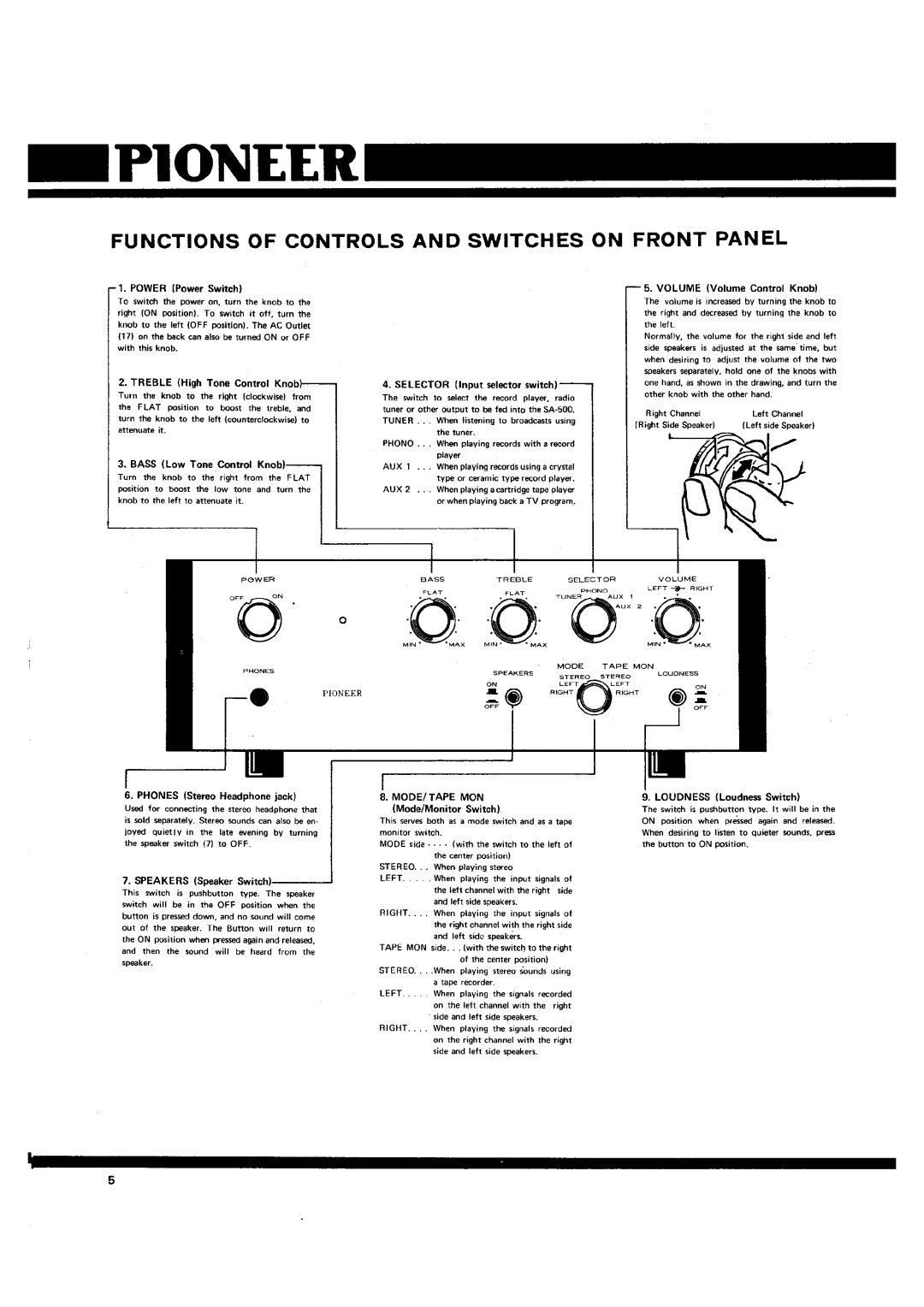 Pioneer SA-500 manual 