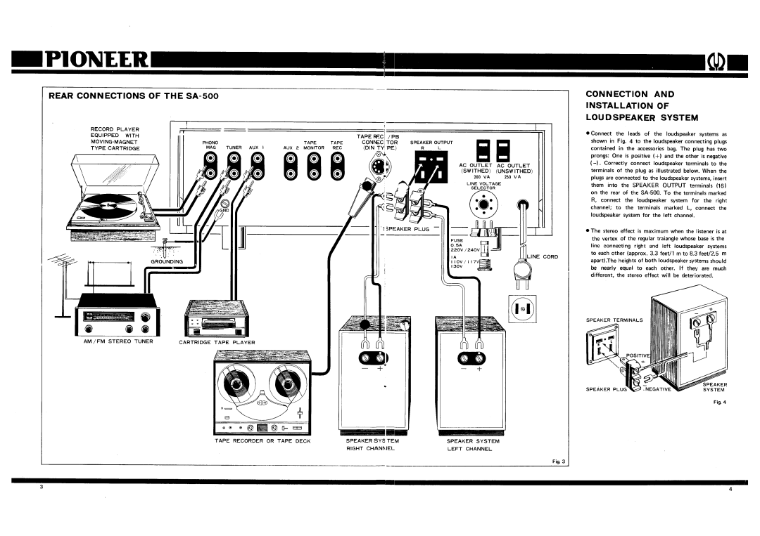 Pioneer SA-500 manual 