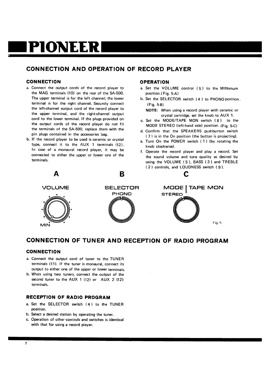 Pioneer SA-500 manual 