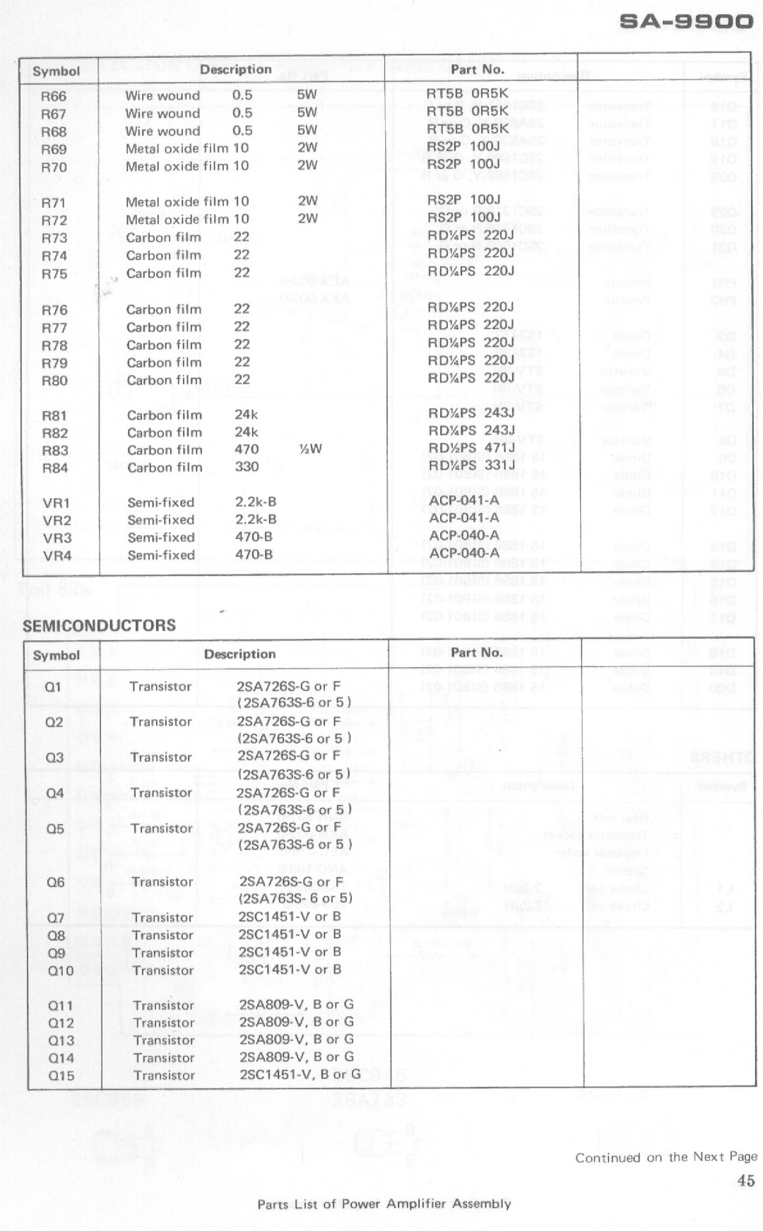 Pioneer SA-9900 manual 