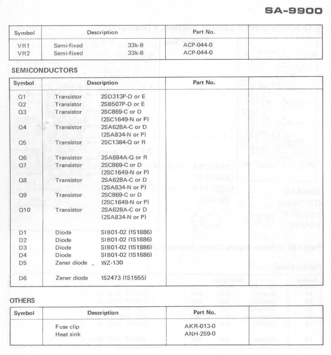 Pioneer SA-9900 manual 