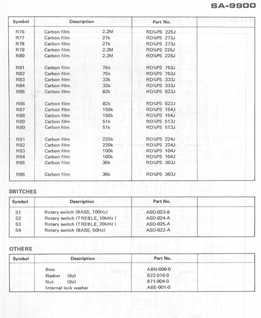 Pioneer SA-9900 manual 