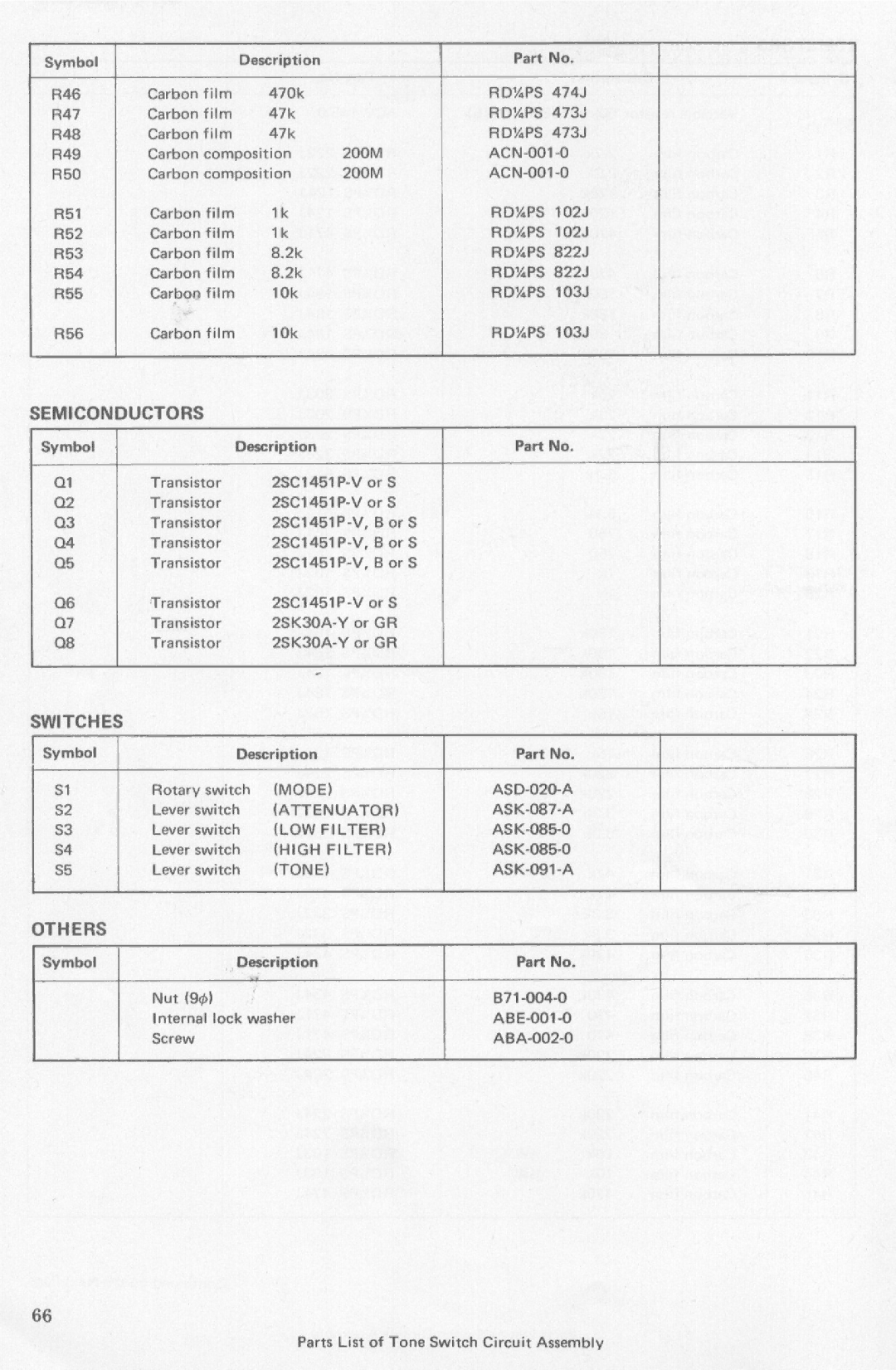 Pioneer SA-9900 manual 