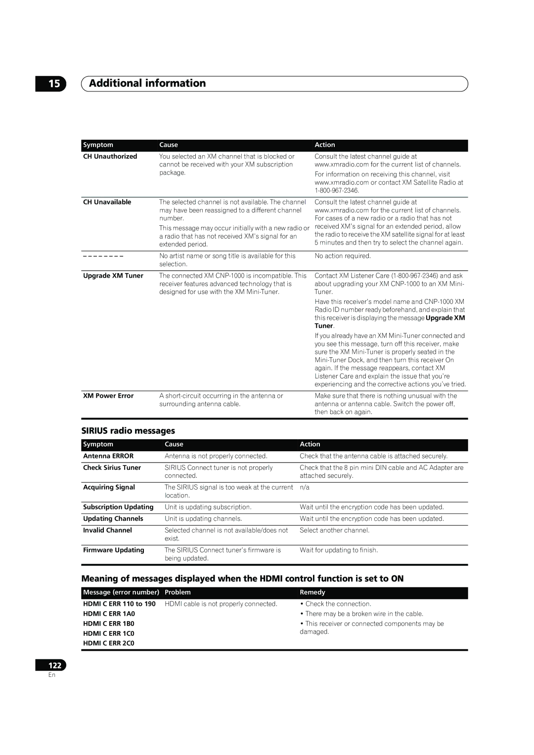 Pioneer SC-07, SC-05 manual Sirius radio messages, Hdmi C ERR 1A0, Hdmi C ERR 1B0, Hdmi C ERR 1C0, Hdmi C ERR 2C0 