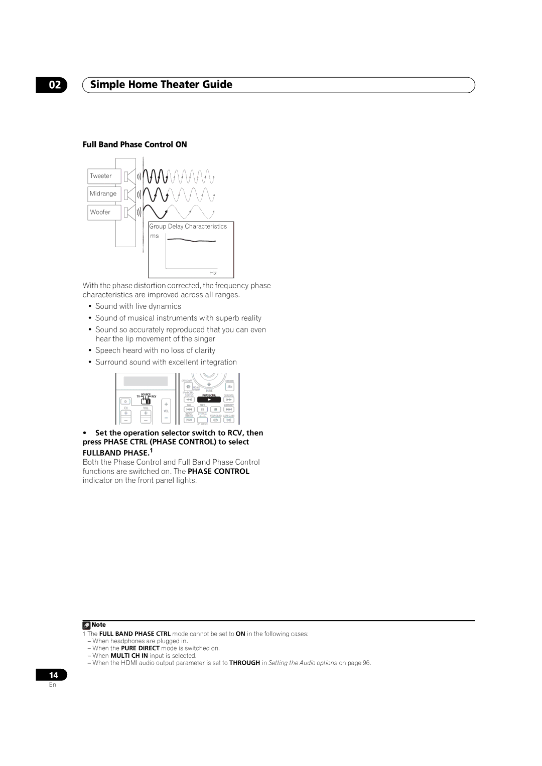 Pioneer SC-07, SC-05 manual Full Band Phase Control on, Fullband PHASE.1 