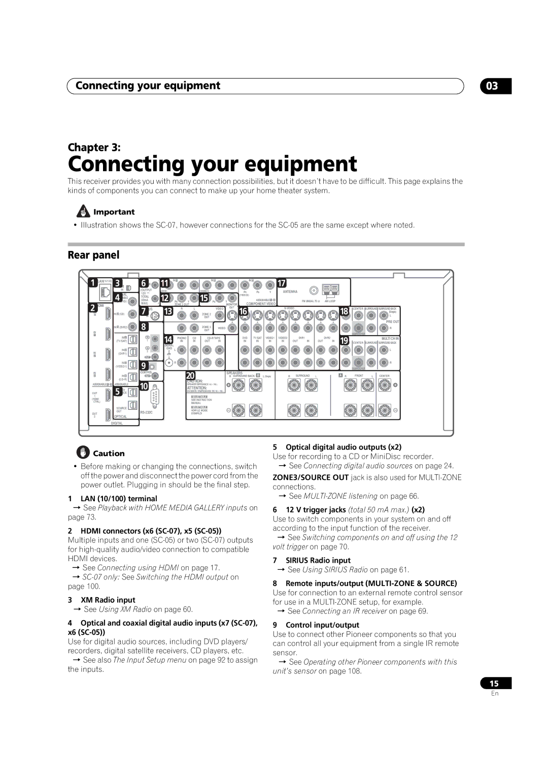 Pioneer SC-05, SC-07 manual Connecting your equipment Chapter, Rear panel 