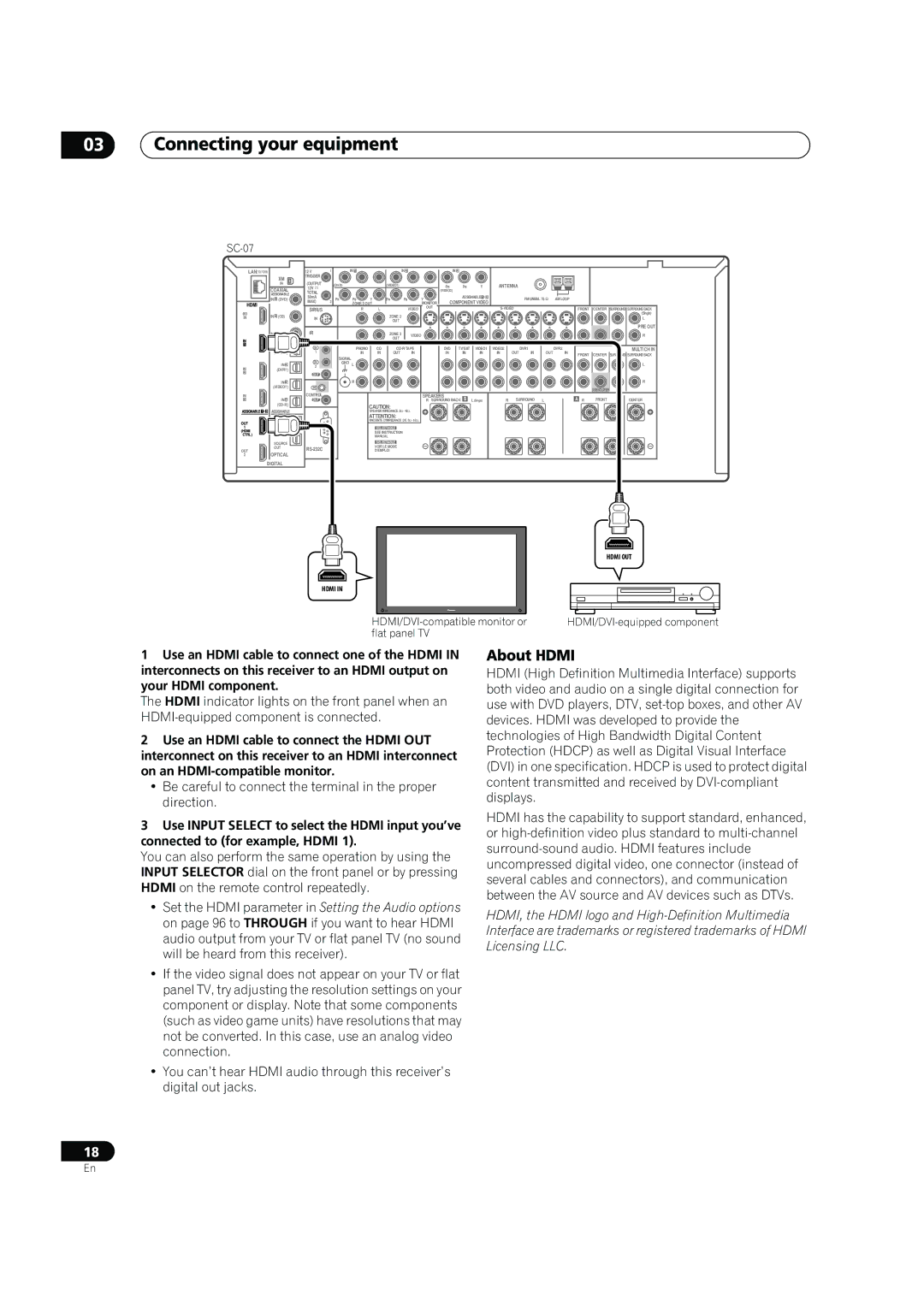 Pioneer SC-07, SC-05 manual About Hdmi, Be careful to connect the terminal in the proper direction 