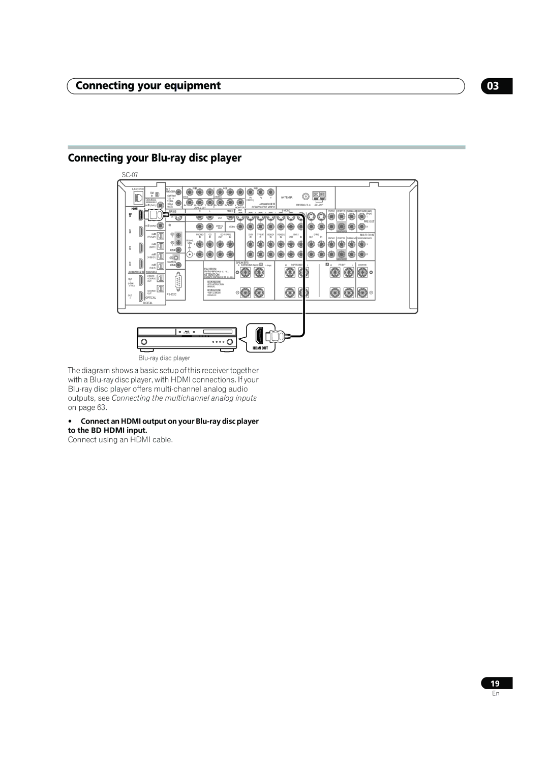 Pioneer SC-05 manual Connect using an Hdmi cable, SC-07 