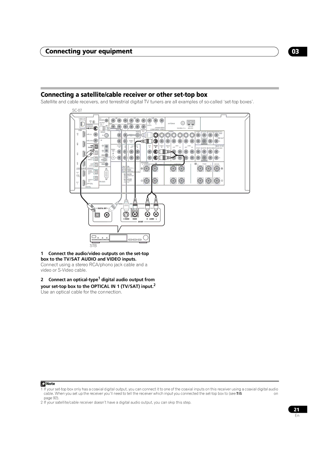 Pioneer SC-05, SC-07 manual Stb 