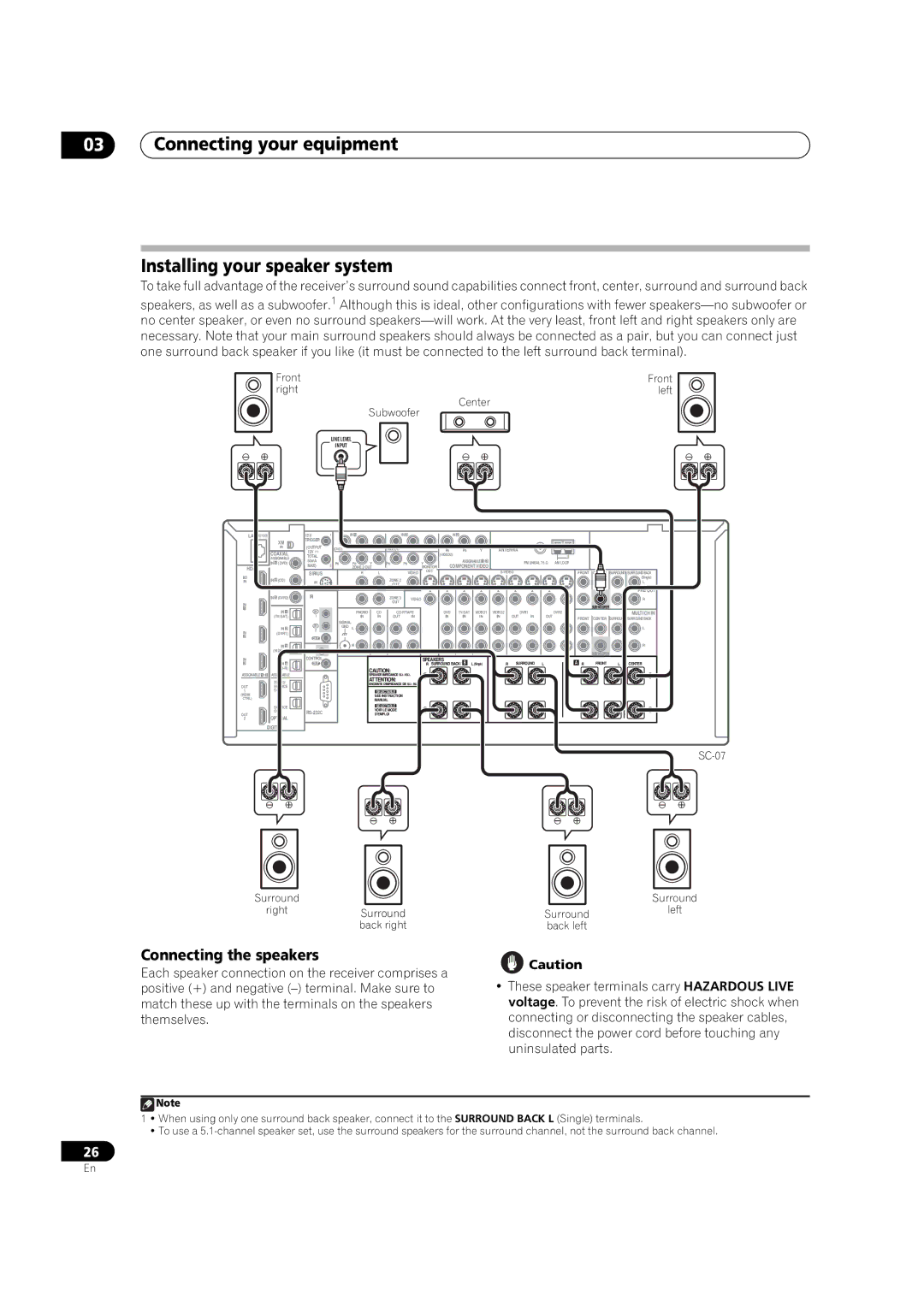 Pioneer SC-07, SC-05 manual Connecting your equipment Installing your speaker system, Connecting the speakers 