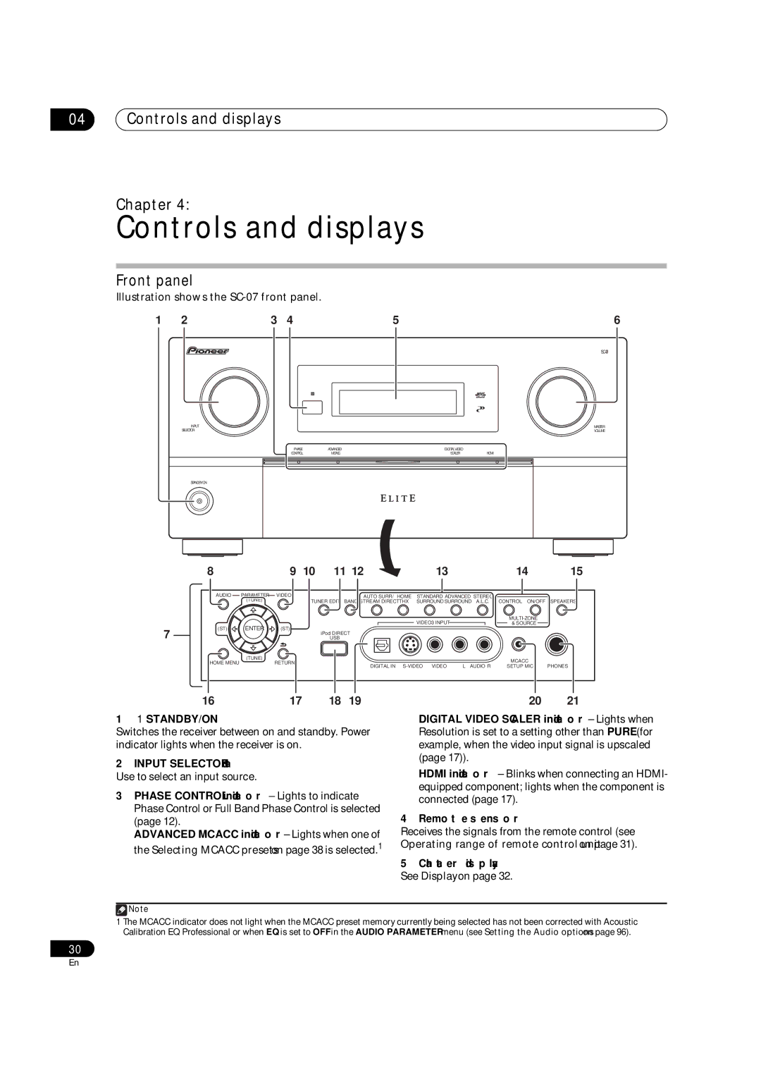 Pioneer SC-07, SC-05 manual Controls and displays Chapter, Front panel,  Standby/On 