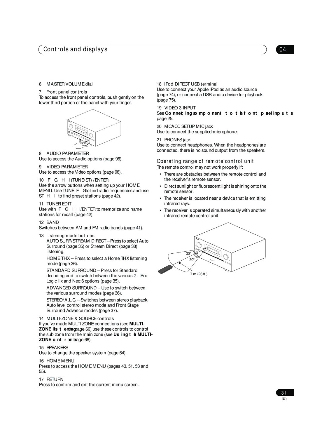 Pioneer SC-05, SC-07 manual Controls and displays, Operating range of remote control unit 