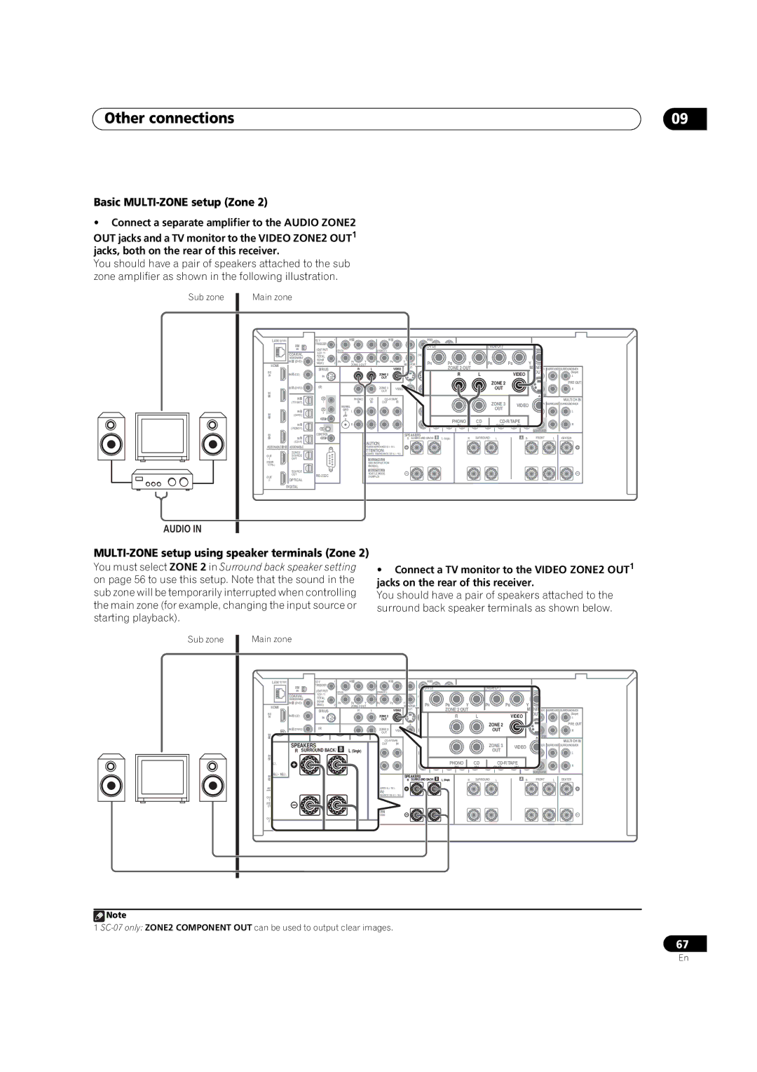 Pioneer SC-05, SC-07 manual Basic MULTI-ZONE setup Zone, MULTI-ZONE setup using speaker terminals Zone, Audio 