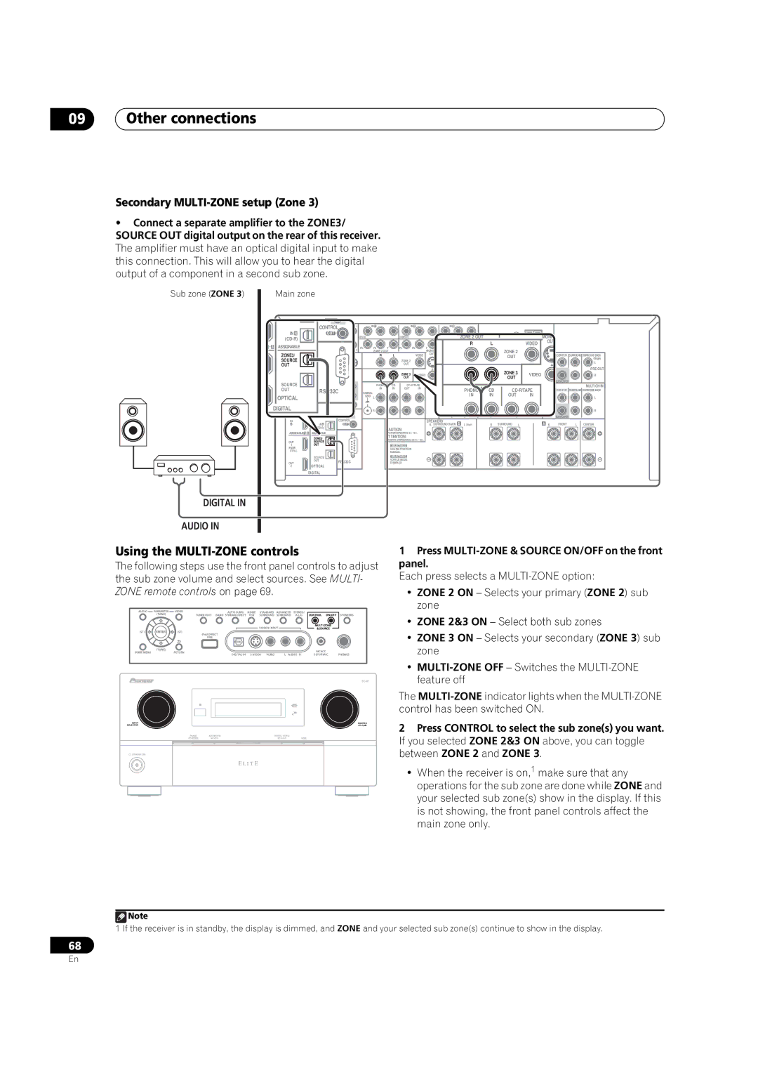 Pioneer SC-07, SC-05 manual Using the MULTI-ZONE controls, Secondary MULTI-ZONE setup Zone, Digital Audio, Panel 