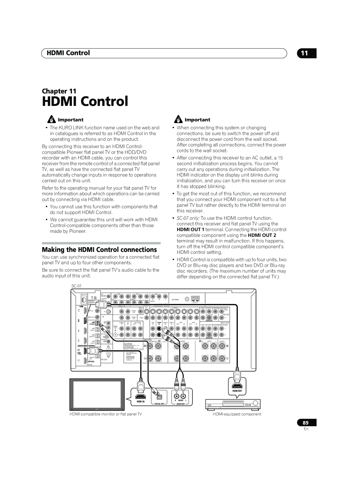 Pioneer SC-05, SC-07 manual Hdmi Control Chapter, Making the Hdmi Control connections 