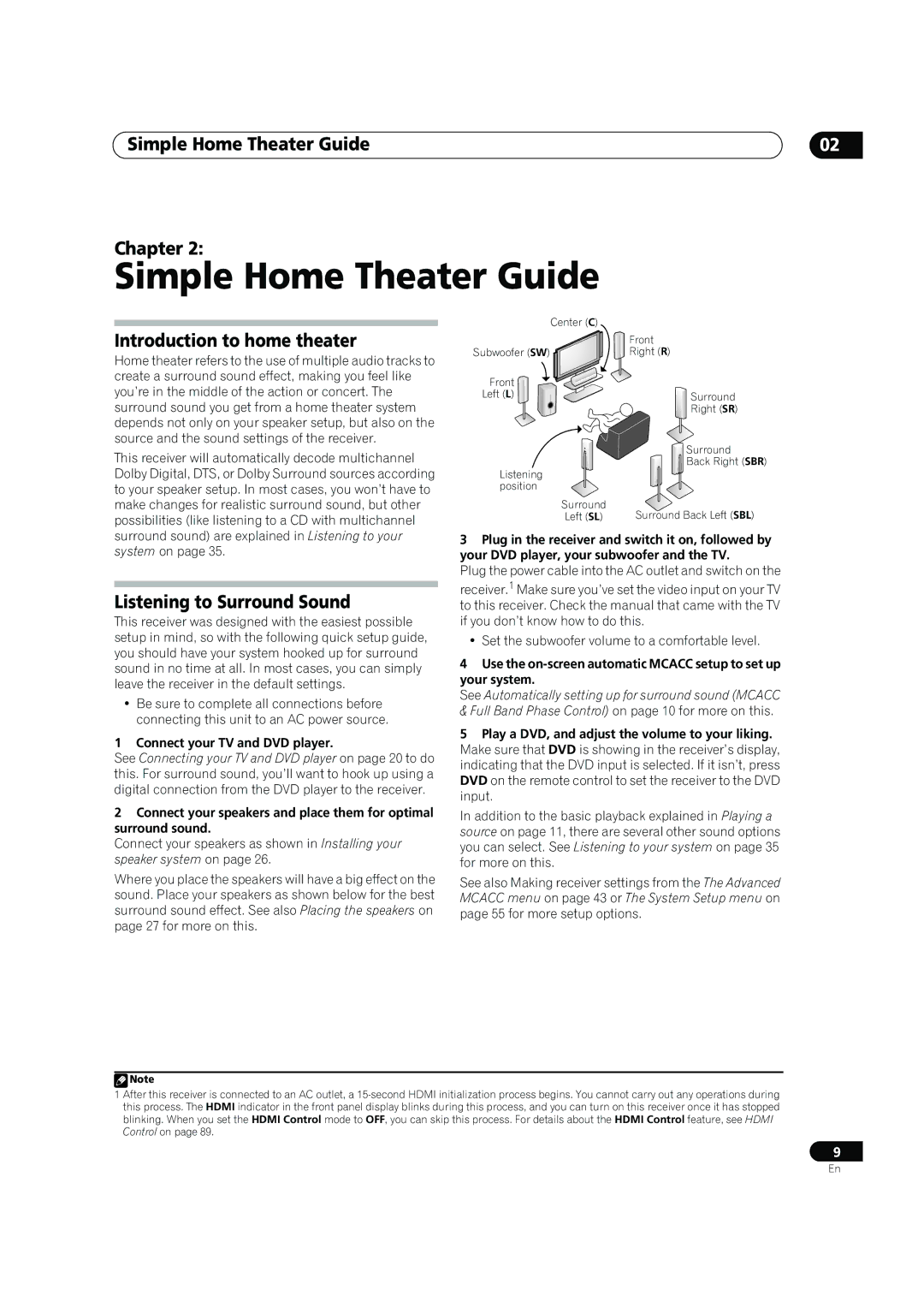 Pioneer SC-05, SC-07 manual Simple Home Theater Guide Chapter, Introduction to home theater, Listening to Surround Sound 