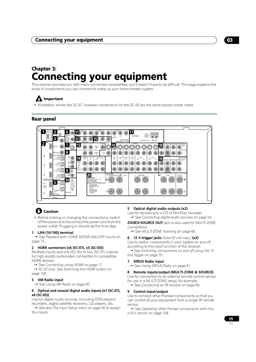 Pioneer SC-05, SC-07 Connecting your equipment, Rear panel, Chapter, 12 P R, 15 P R, LAN 10/100 terminal, XM Radio input 