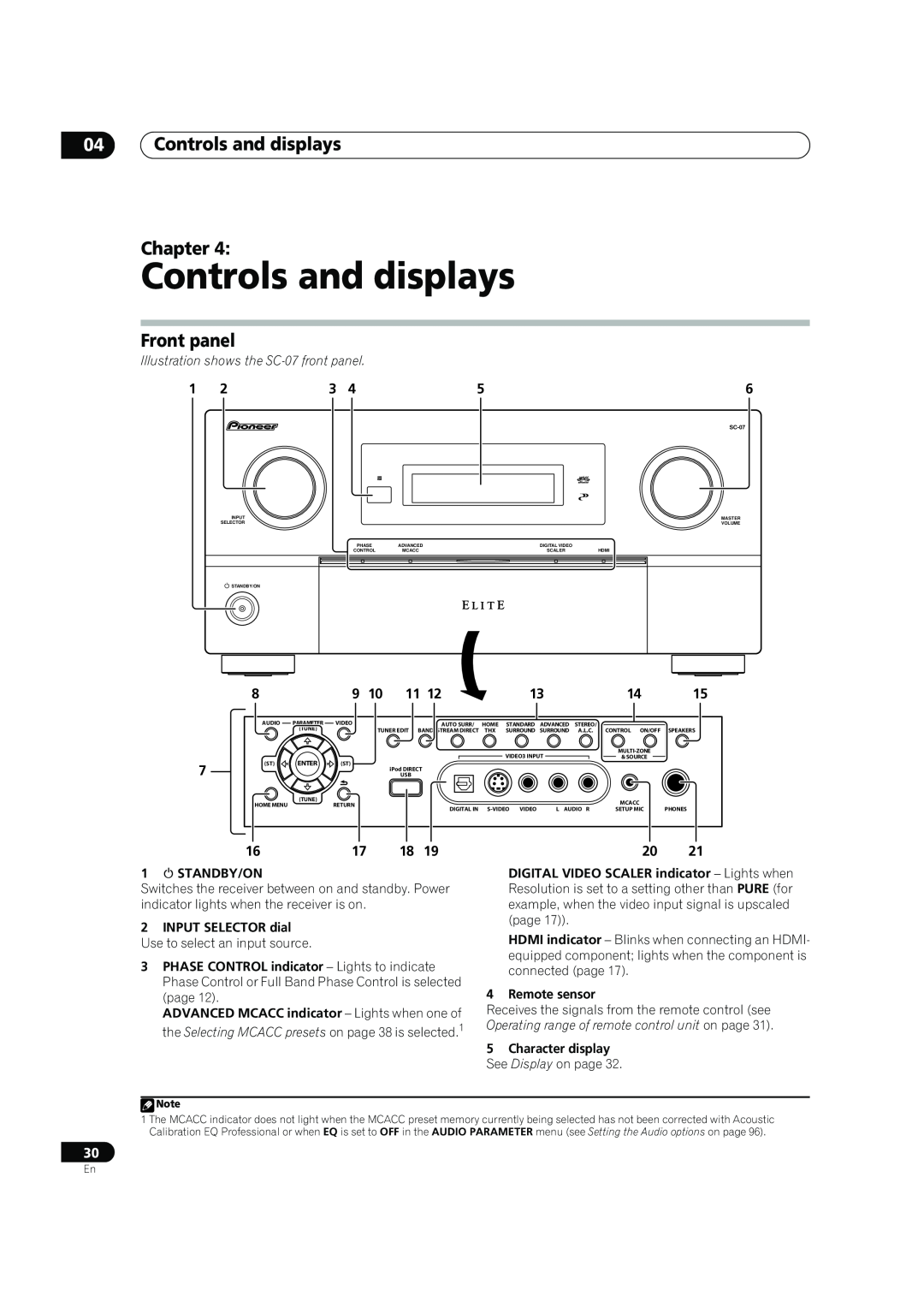 Pioneer SC-05 Controls and displays Chapter, Front panel, Illustration shows the SC-07 front panel, 1  STANDBY/ON 