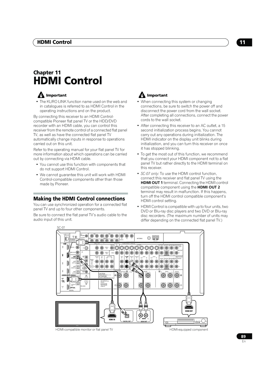 Pioneer SC-05, SC-07 manual Making the HDMI Control connections, Chapter, HDMI-compatible monitor or flat panel TV 