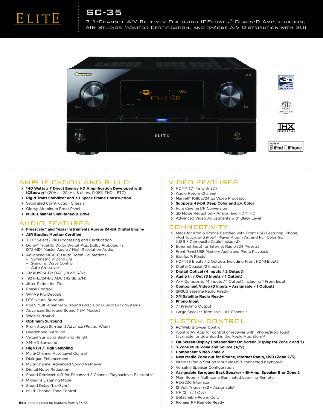 Pioneer SC-35 manual Amplification and Build, Audio Features, Video Features, Connectivity, Custom Control 