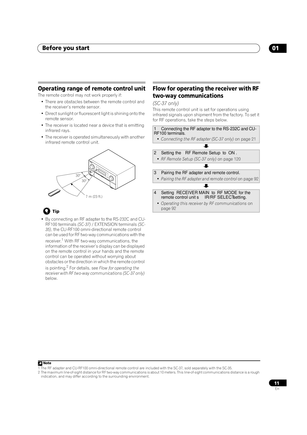 Pioneer SC-35 manual Before you start Operating range of remote control unit, Tip, Setting the ‘RF Remote Setup’ to ‘ON’ 