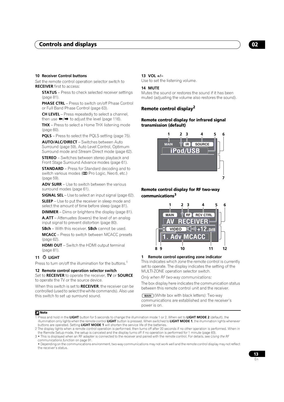 Pioneer SC-35 Controls and displays, Remote control display2, Remote control display for RF two-way communications3, Mute 