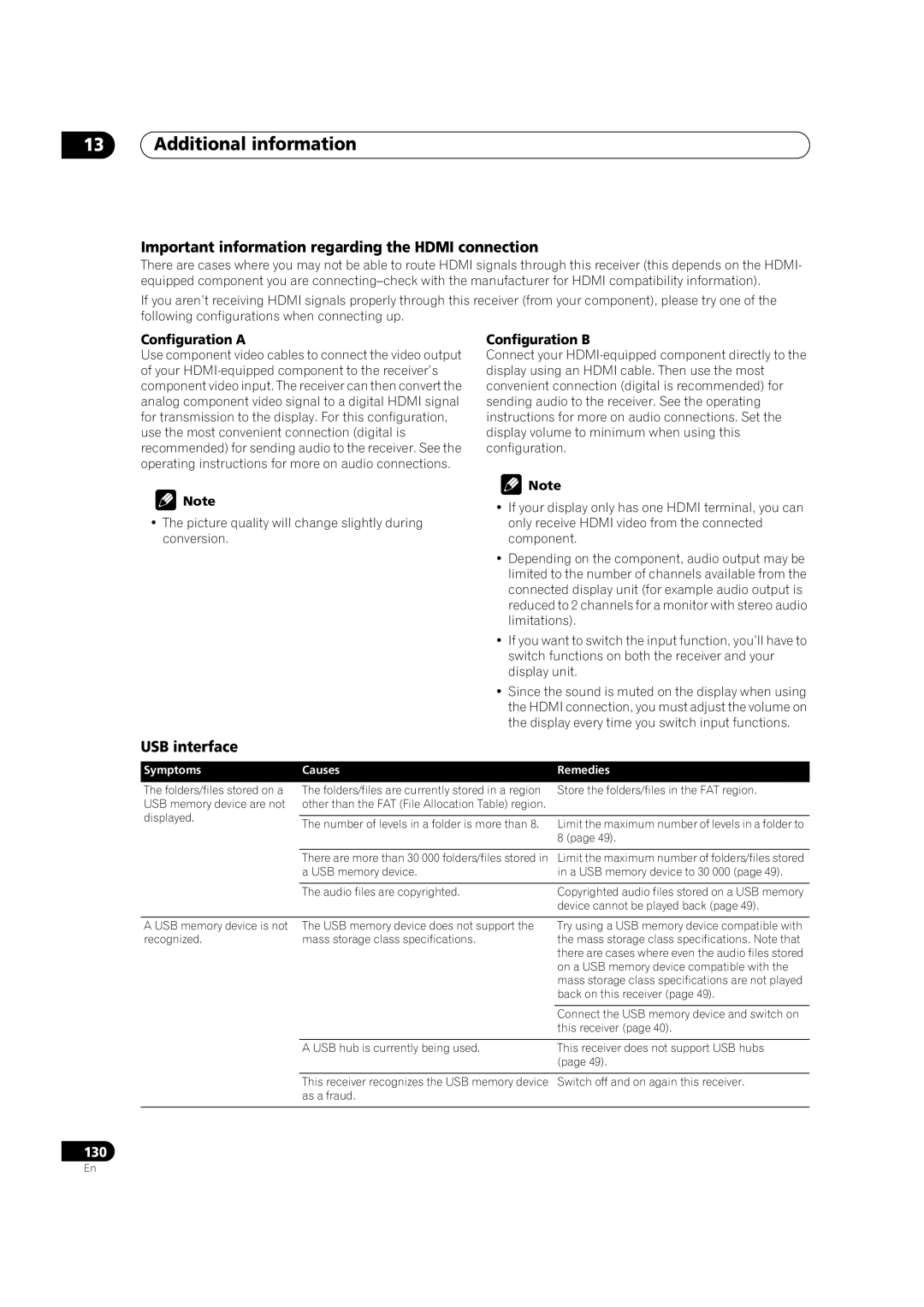 Pioneer SC-35 manual Important information regarding the Hdmi connection, USB interface, Configuration a, Configuration B 