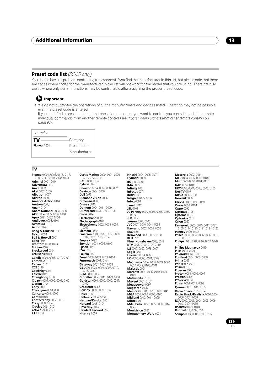 Pioneer manual Additional information Preset code list SC-35 only, Example Category, Manufacturer 