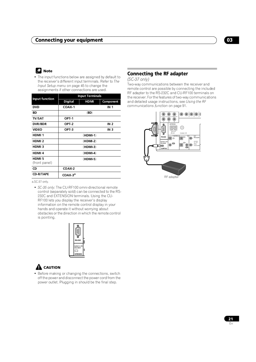 Pioneer SC-35 manual Connecting your equipment, Connecting the RF adapter, Front panel 