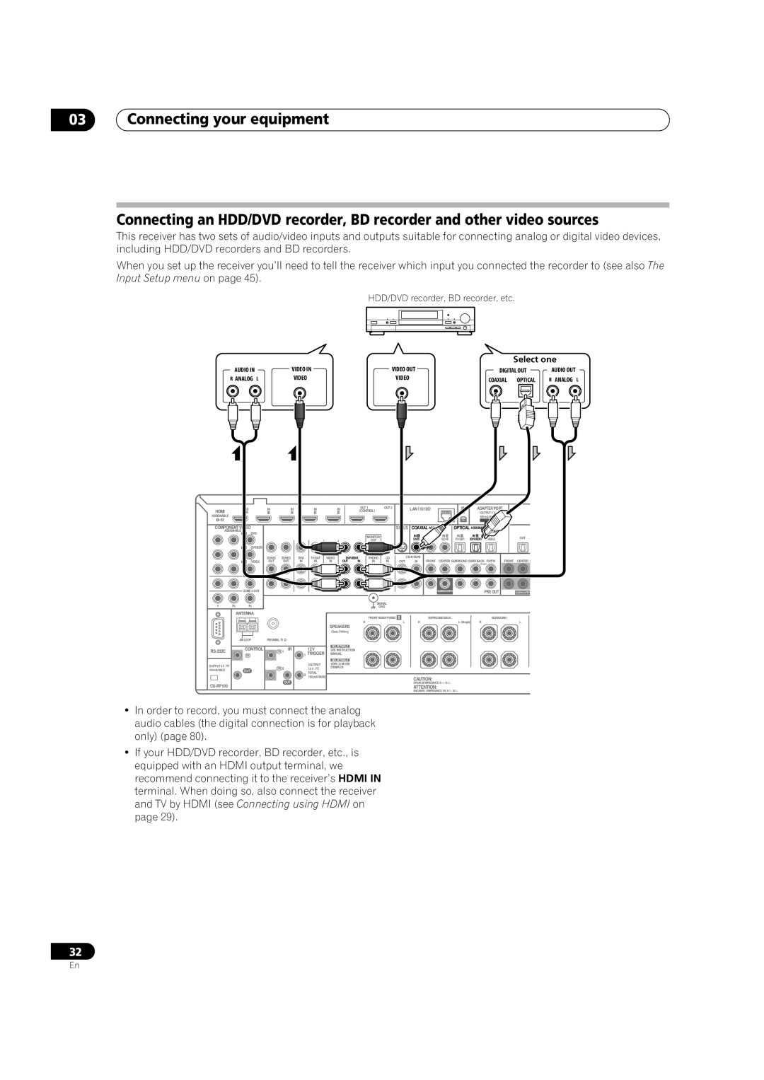 Pioneer SC-35 manual HDD/DVD recorder, BD recorder, etc 