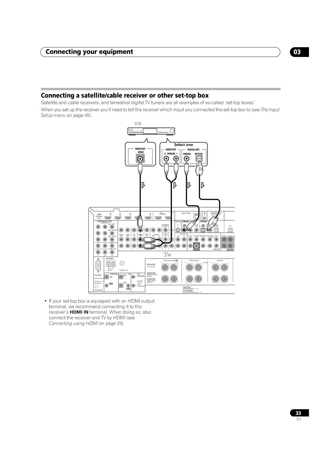 Pioneer SC-35 manual Stb 