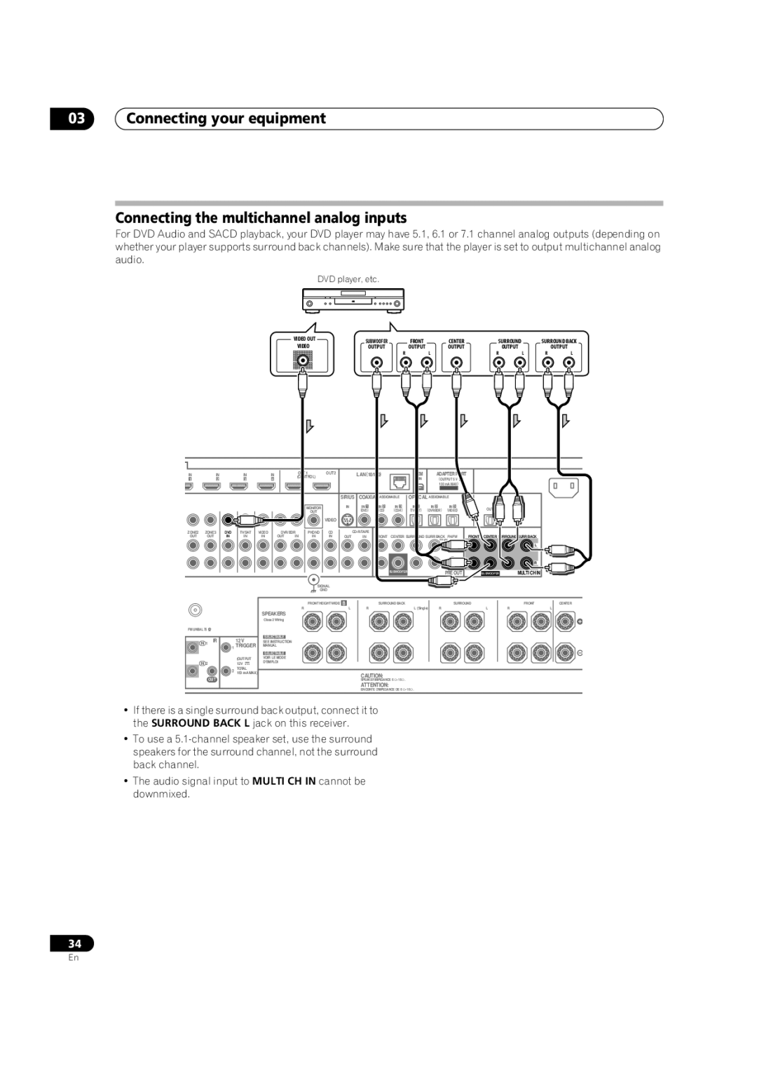 Pioneer SC-35 manual Video OUT 