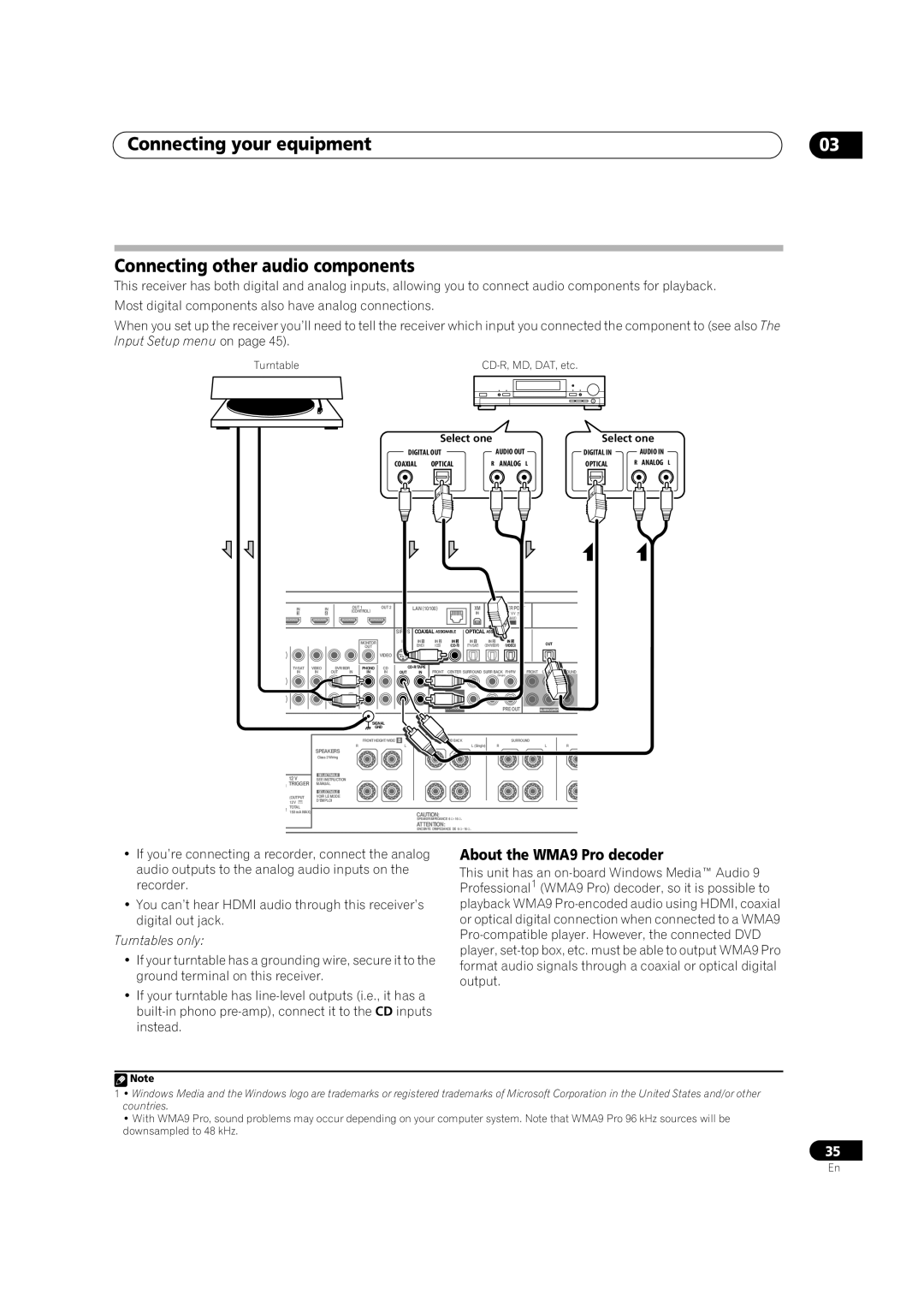 Pioneer SC-35 Connecting your equipment Connecting other audio components, About the WMA9 Pro decoder, Turntables only 