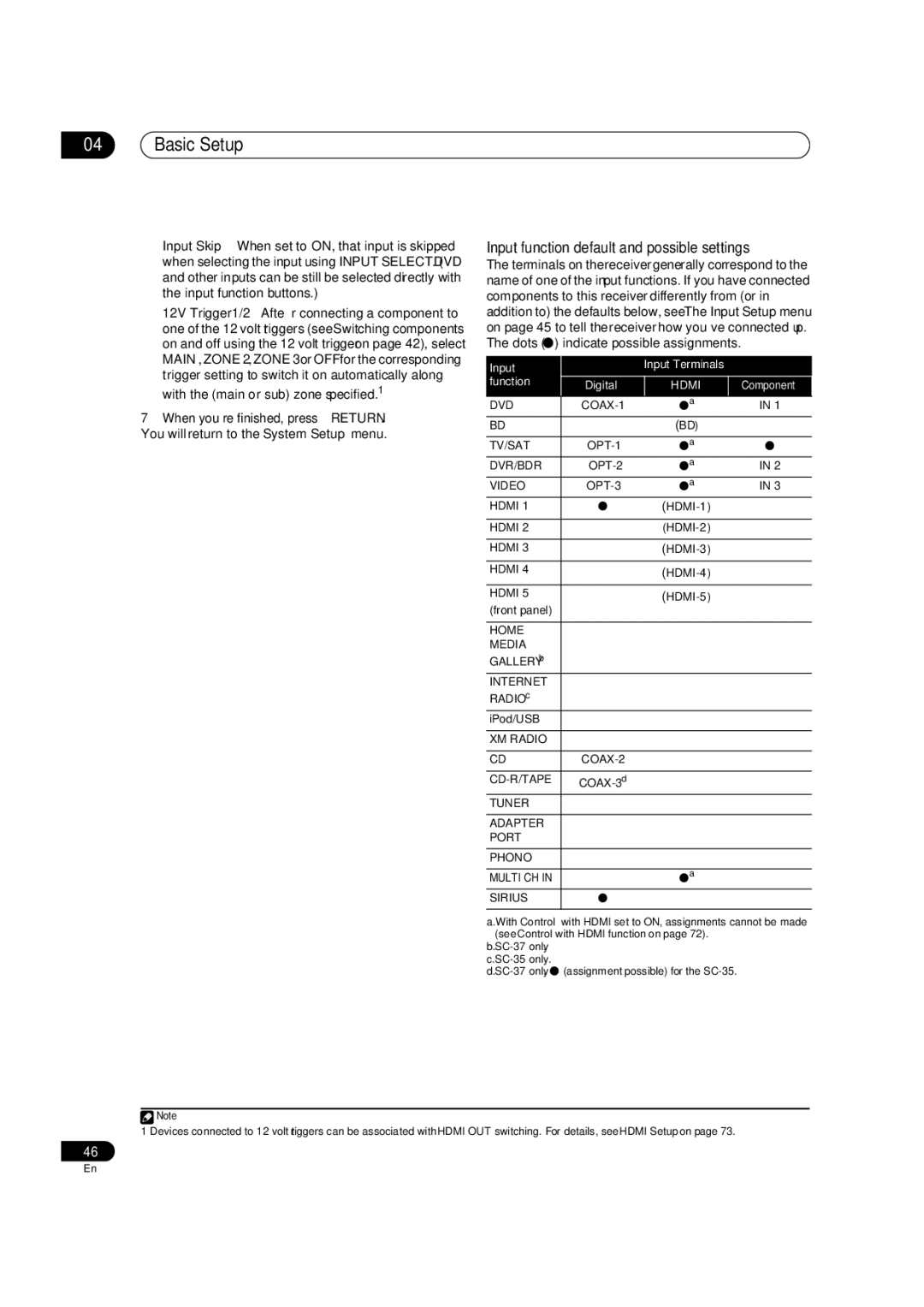 Pioneer SC-35 manual Input function default and possible settings, Home Media, Internet, XM Radio 