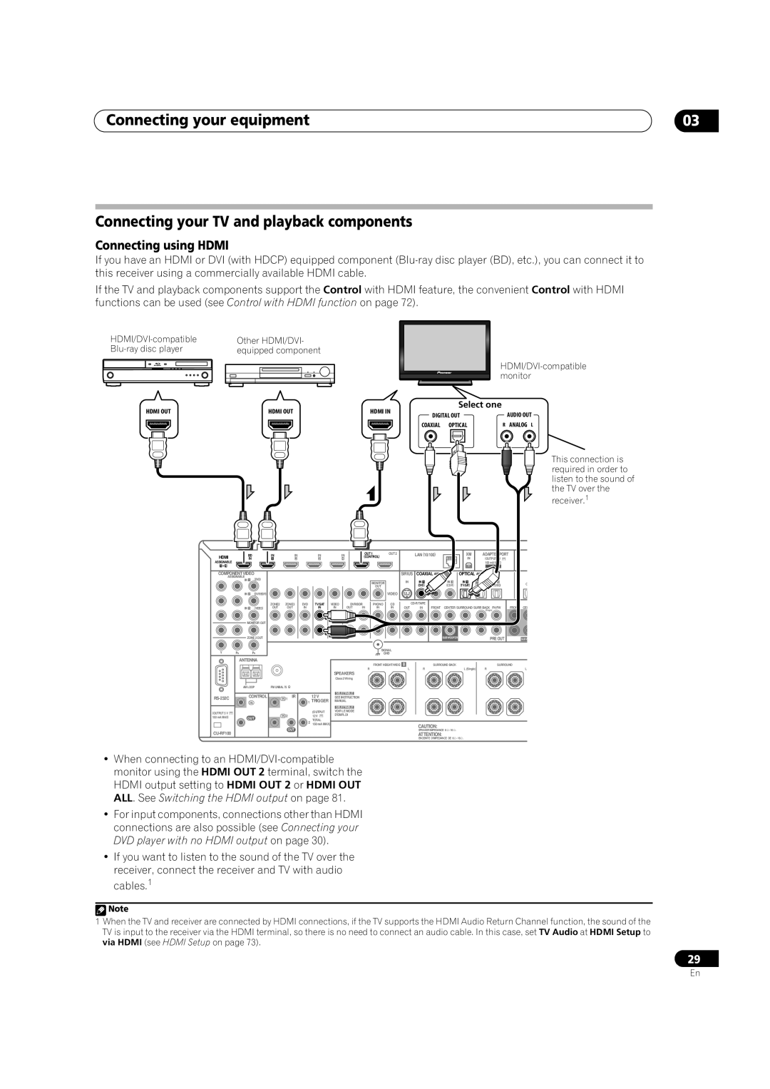 Pioneer SC-35 manual Connecting your TV and playback components, Connecting using HDMI, Connecting your equipment 