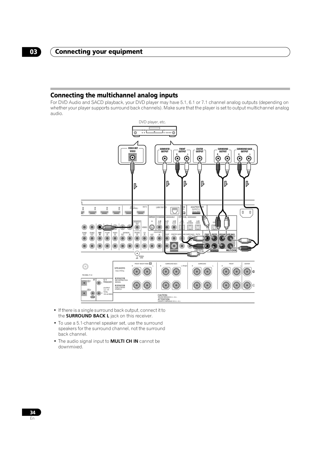 Pioneer SC-35 manual Connecting the multichannel analog inputs, 03Connecting your equipment 