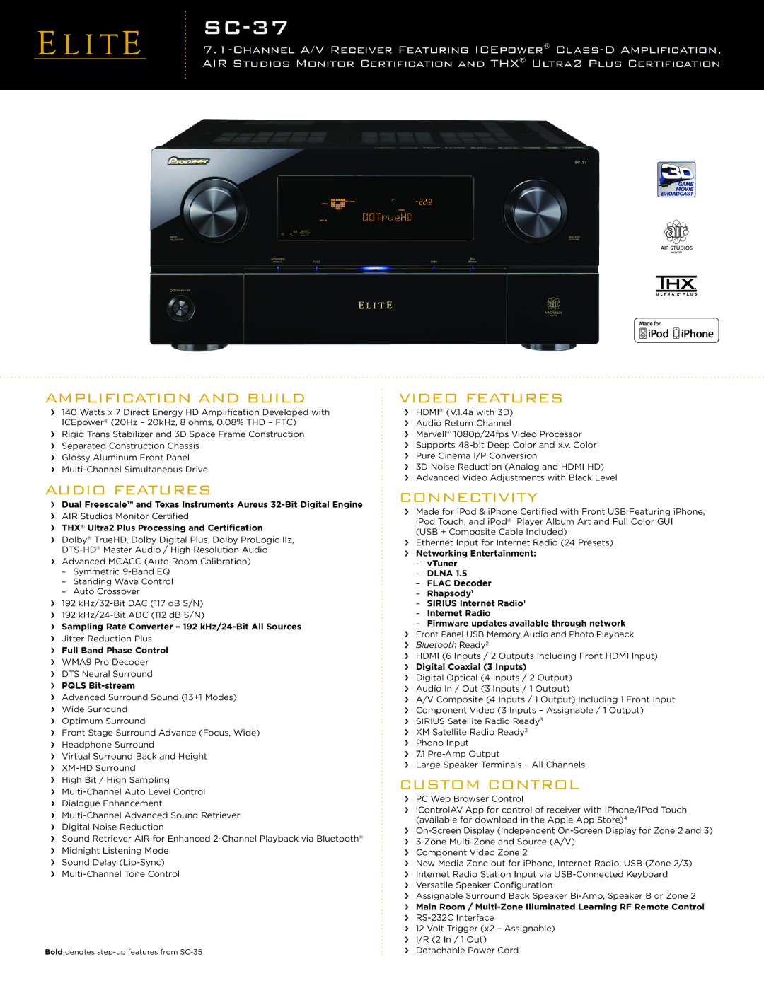 Pioneer SC-37 manual 