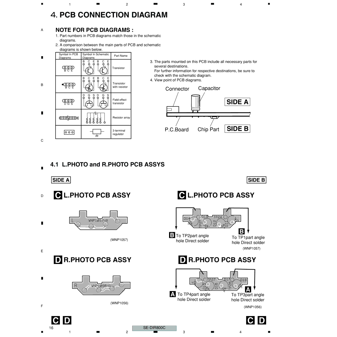 Pioneer SE-DIR800C manual PCB Connection Diagram, Side a Side B 