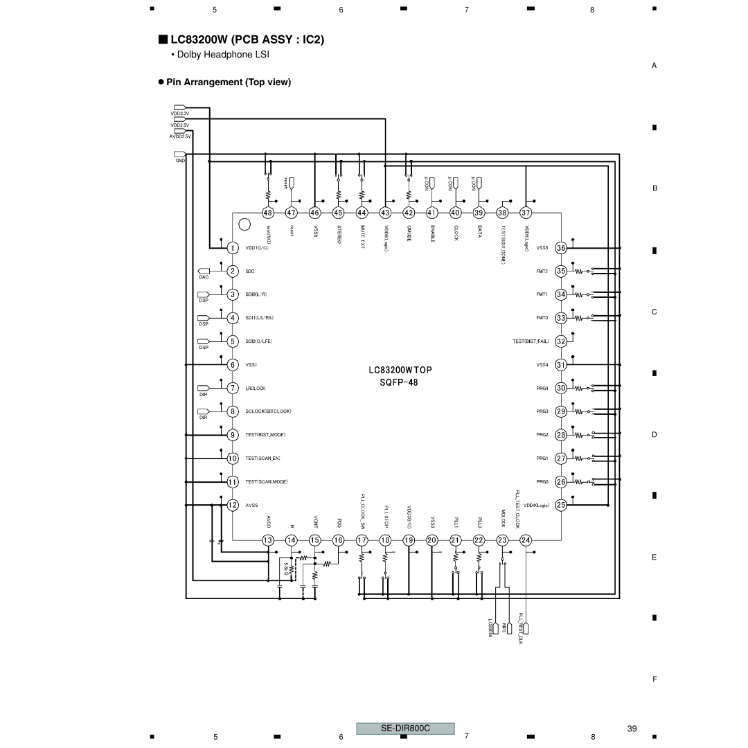 Pioneer SE-DIR800C manual LC83200W PCB Assy IC2, Pin Arrangement Top view 