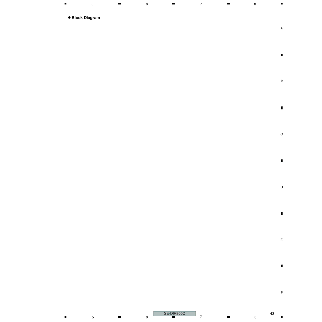 Pioneer SE-DIR800C manual Block Diagram 