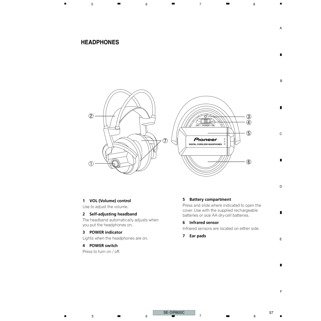 Pioneer SE-DIR800C manual Headphones 