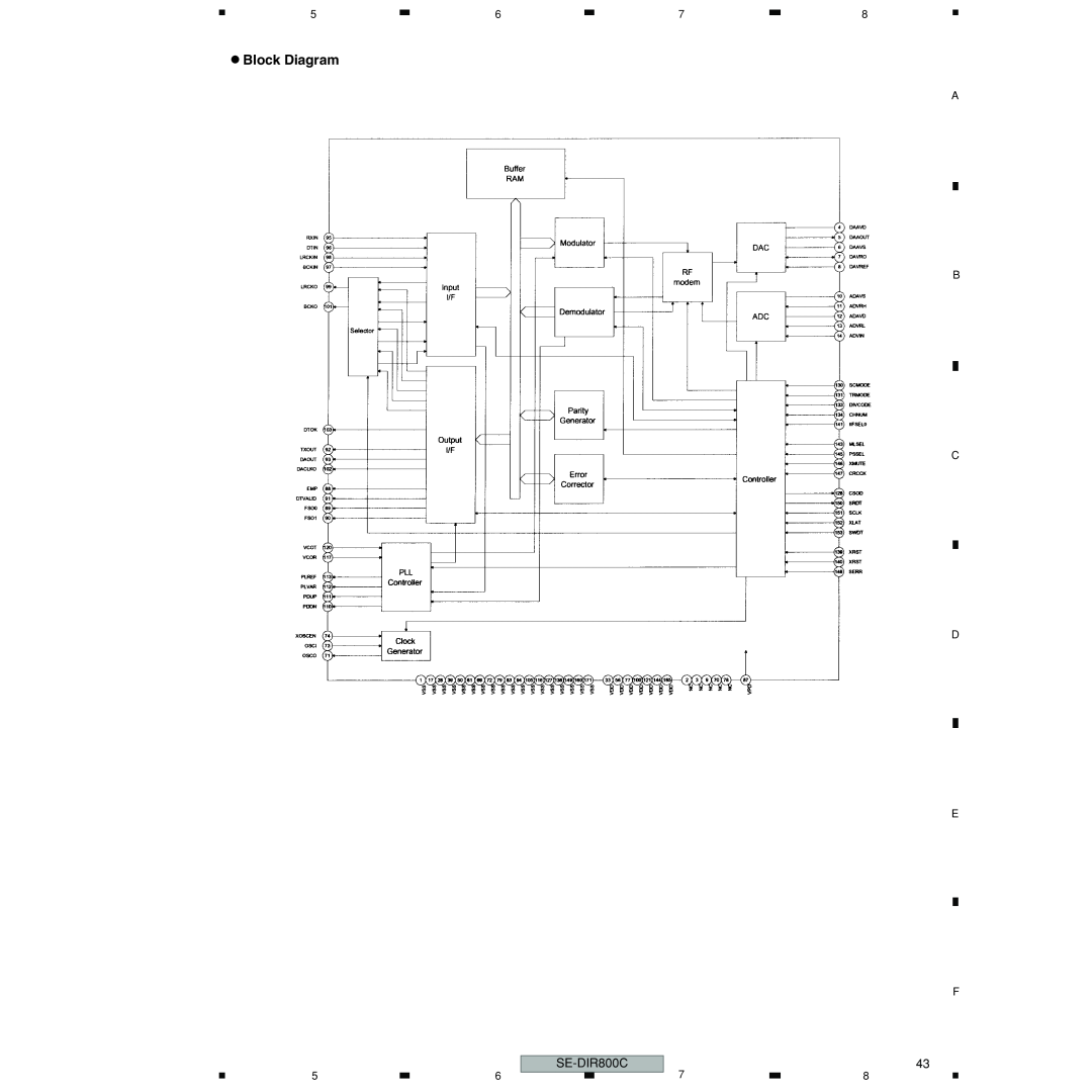 Pioneer SE-DIR800C manual Block Diagram 