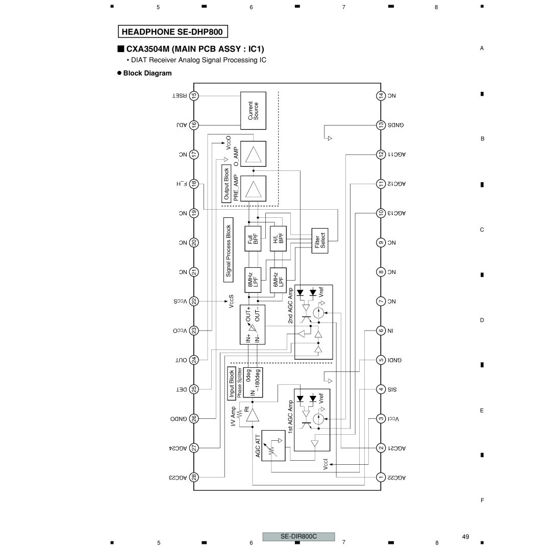 Pioneer SE-DIR800C manual HEADPHONE SE-DHP800 CXA3504M MAIN PCB ASSY IC1, DIAT Receiver Analog Signal Processing IC 