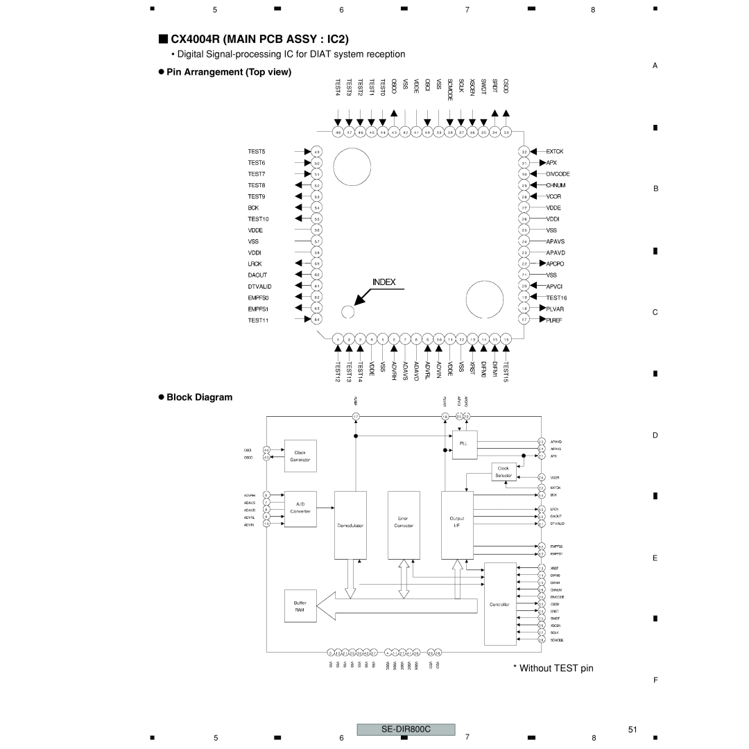 Pioneer SE-DIR800C manual CX4004R MAIN PCB ASSY IC2, Pin Arrangement Top view Block Diagram 