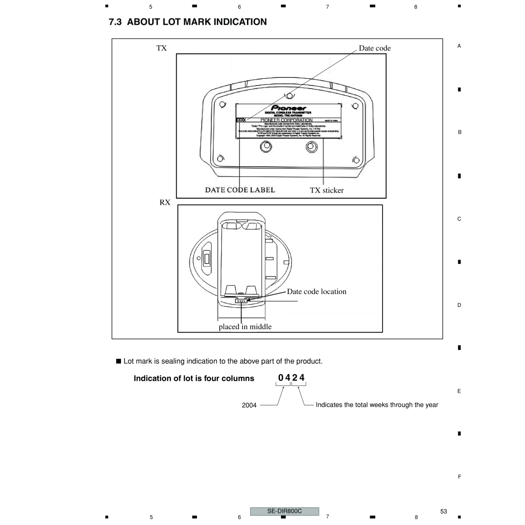 Pioneer SE-DIR800C manual About Lot Mark Indication, Indication of lot is four columns, Date code 
