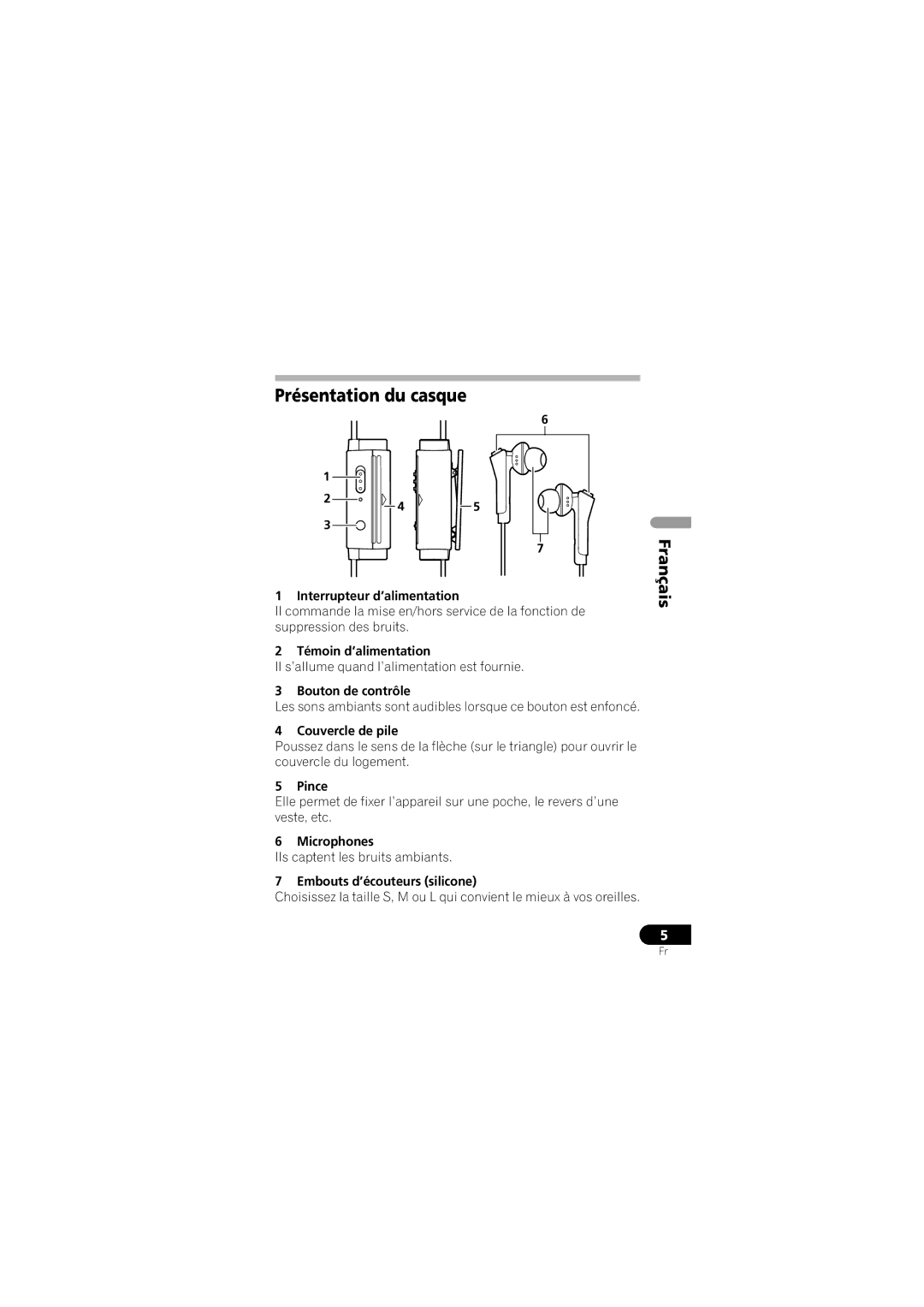 Pioneer SE-NC31C-K operating instructions Présentation du casque 