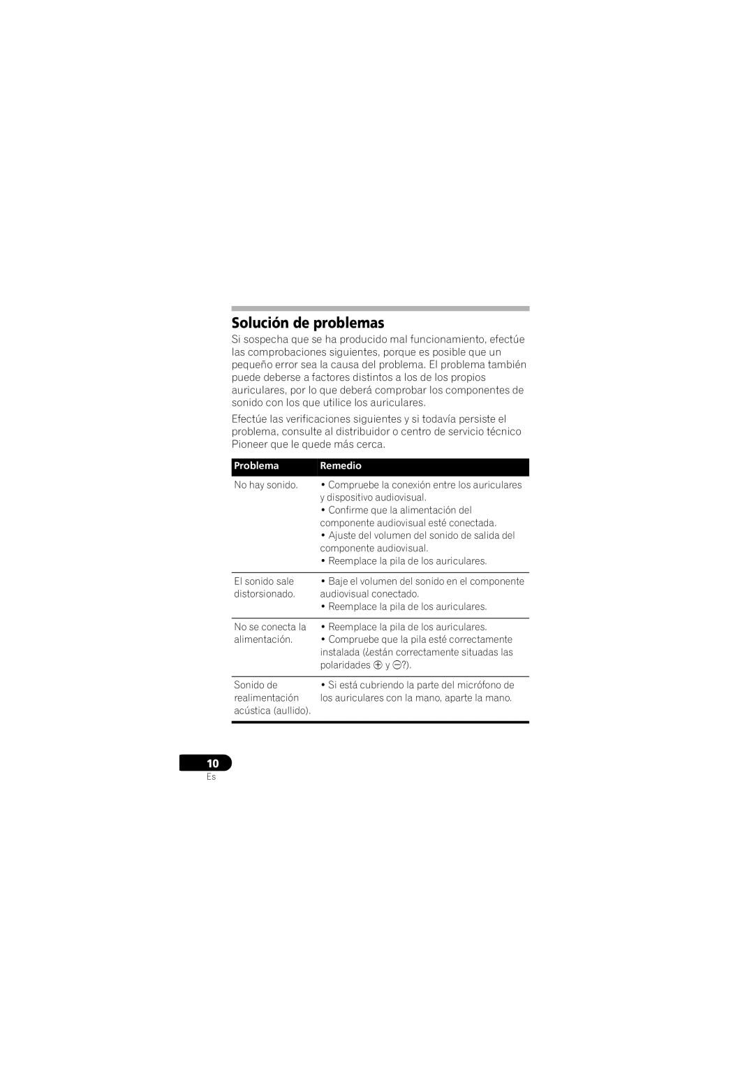 Pioneer SE-NC31C-K operating instructions Solución de problemas, Problema Remedio 