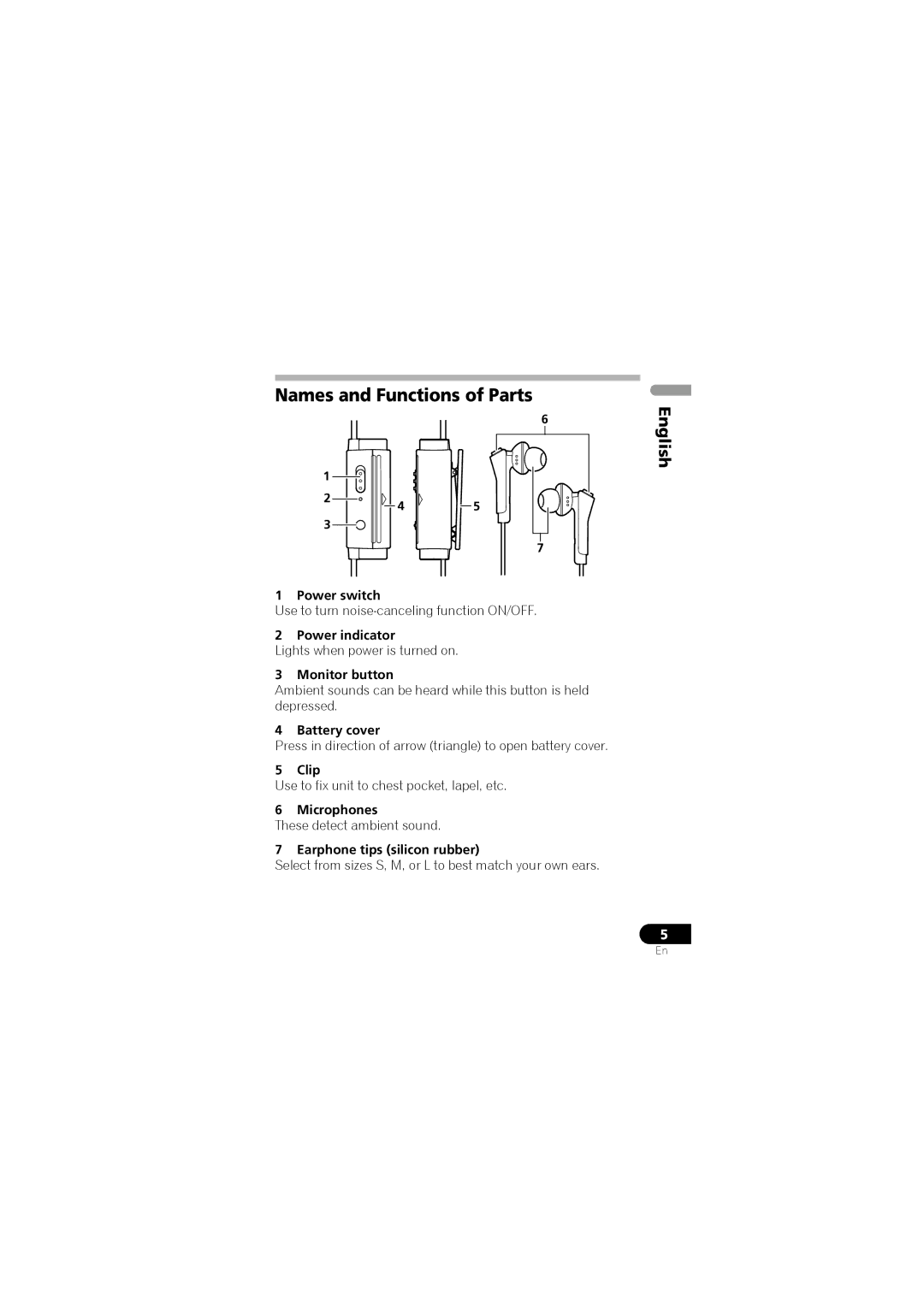 Pioneer SE-NC31C-K operating instructions Names and Functions of Parts 