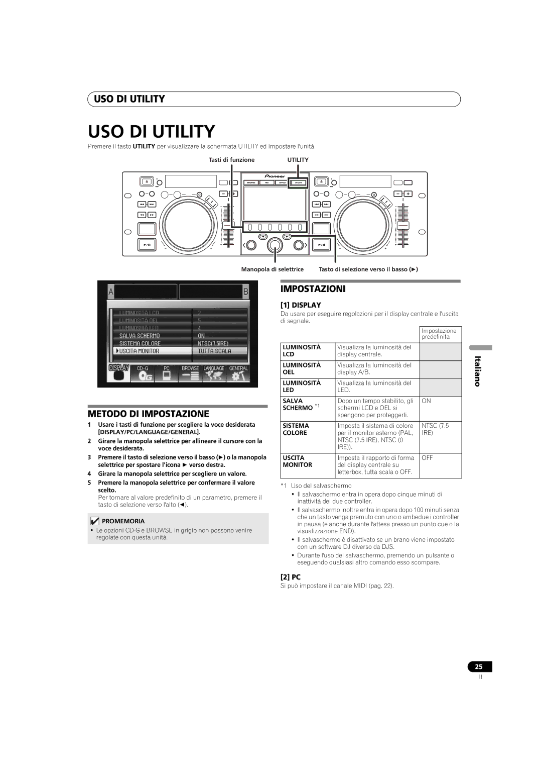 Pioneer SEP-C1 operating instructions USO DI Utility, Metodo DI Impostazione, Impostazioni 