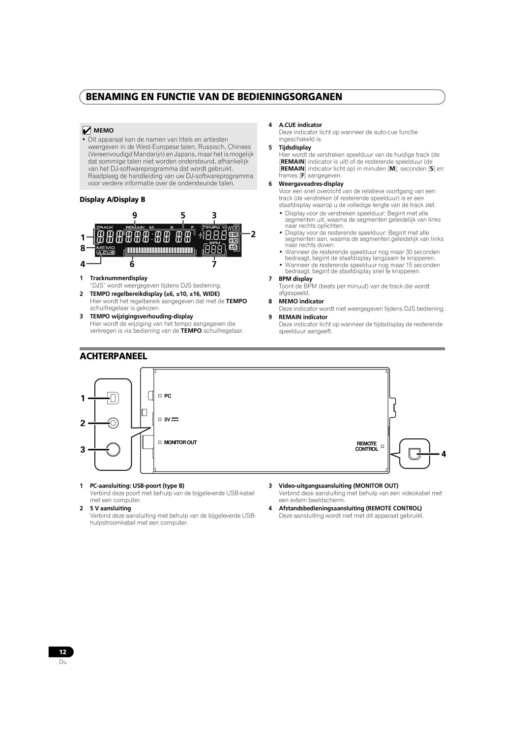 Pioneer SEP-C1 operating instructions Achterpaneel 